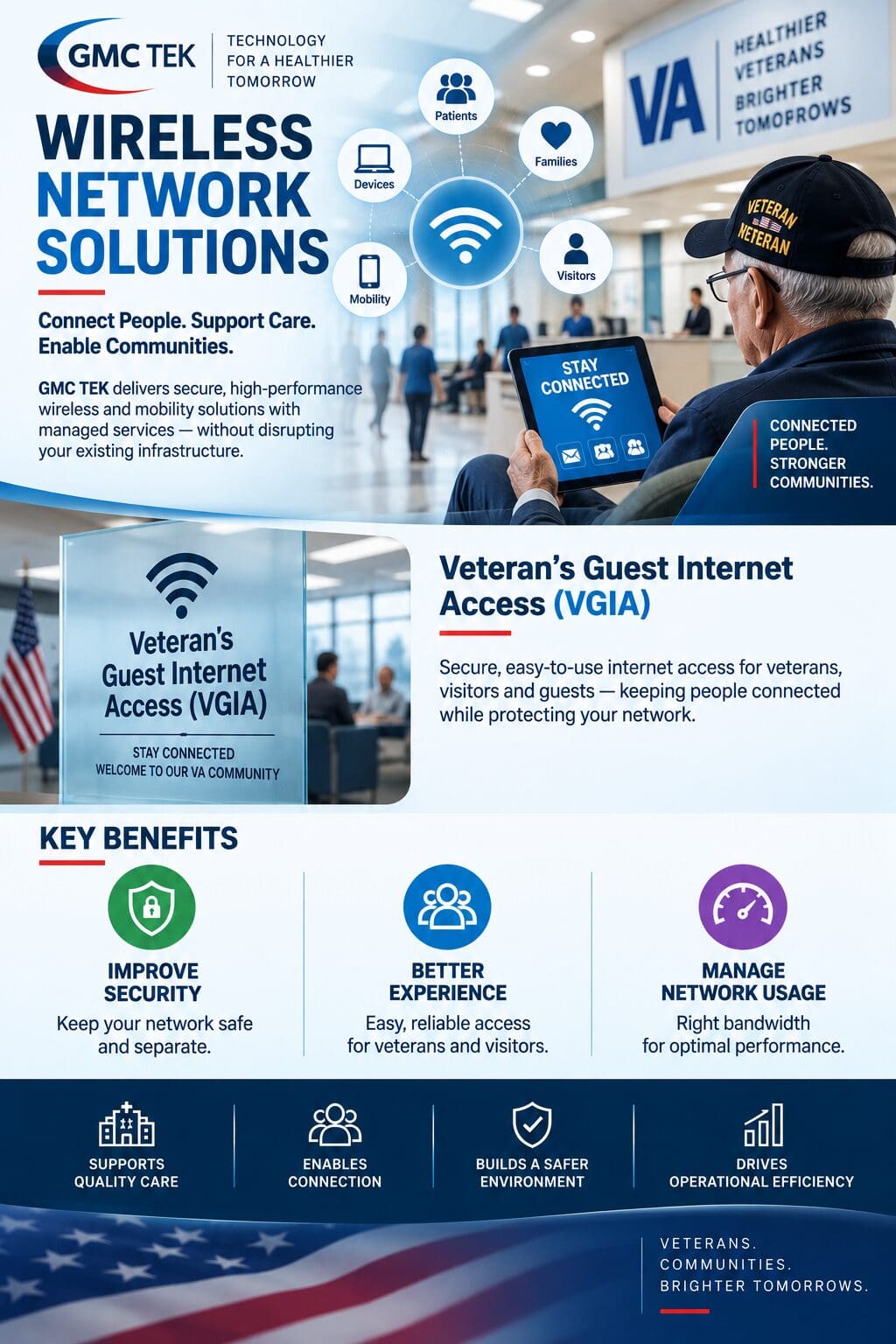 WirelessNetwork